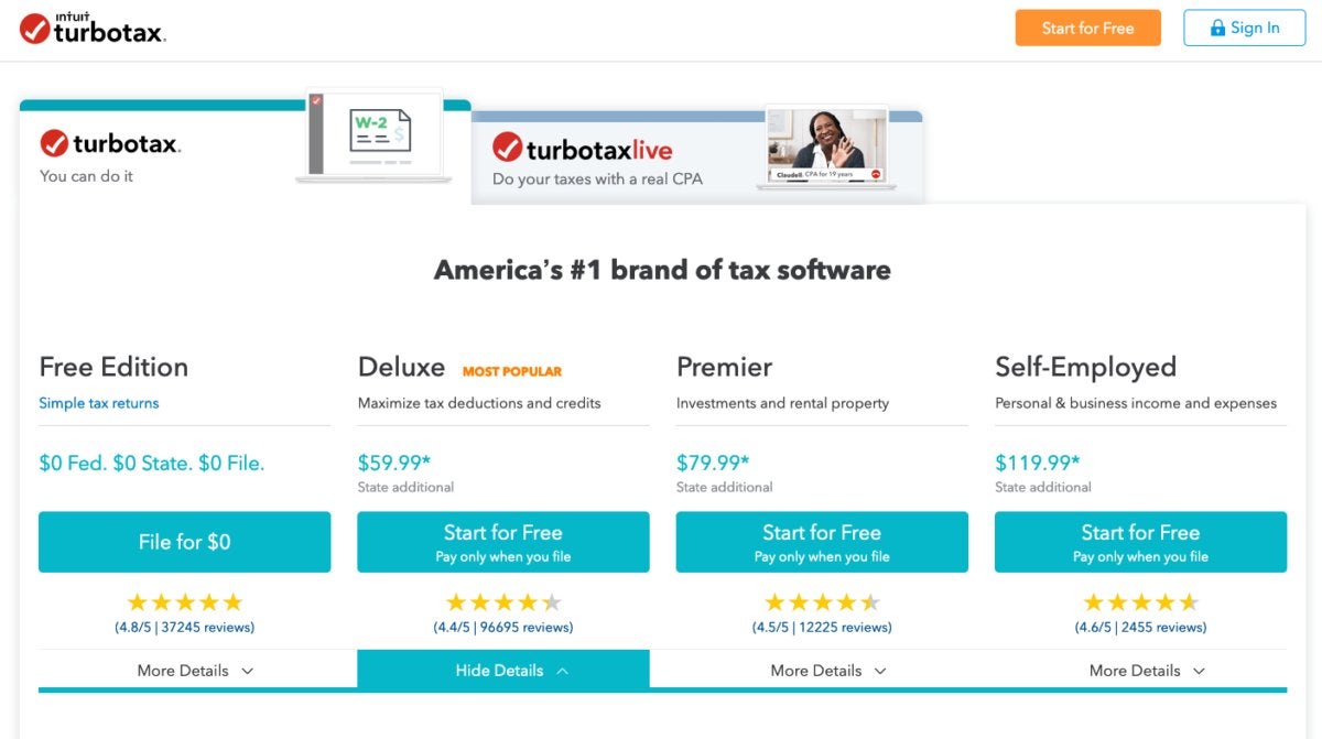 TurboTax pricing 2019