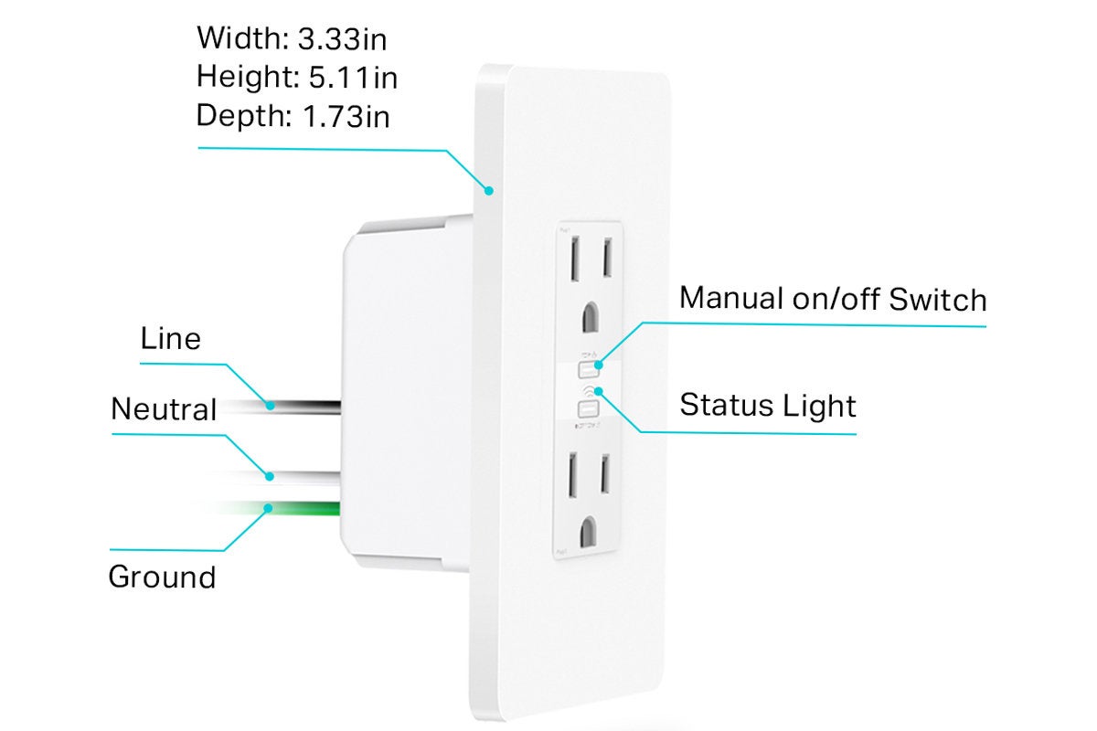Kasa Smart Plug KP200, In-Wall Smart Home Wi-Fi Outlet Works with