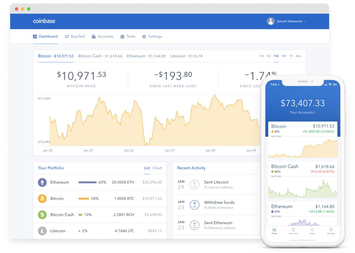 Ledger Wallet Vs Coinbase Bitcoin Futures Monday – Dr ...