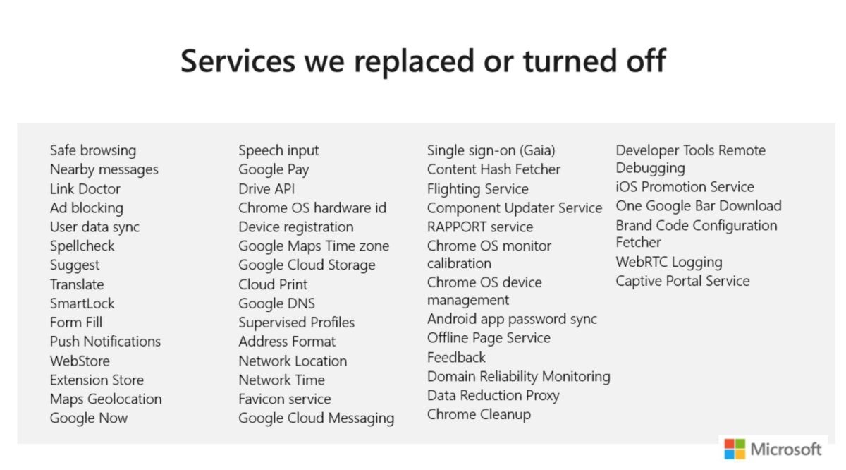 Edge dumps google services