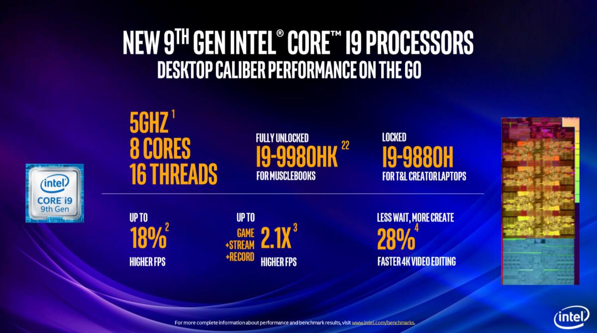 Intel mobile 9th gen Core gen over gen performance