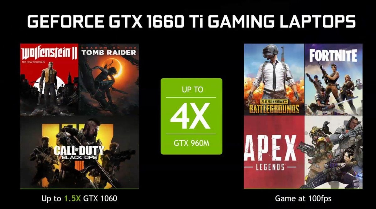 Nvidia's mobile GeForce GTX 1650 and GTX 1660 give affordable gaming laptops more firepower | PCWorld