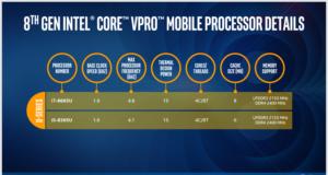 intel 8th gen vpro cores