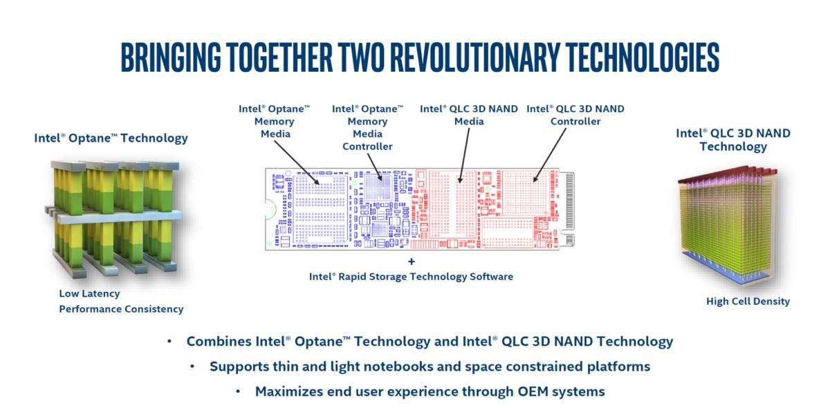 optane h10 2