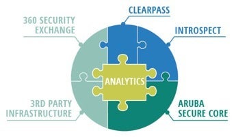 post 5 image 1