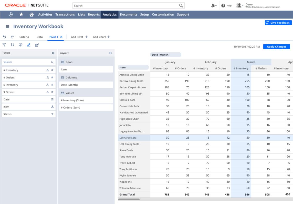 netsuite vs sap business one