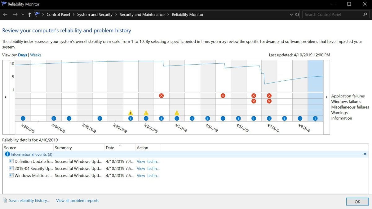 reliability monitor