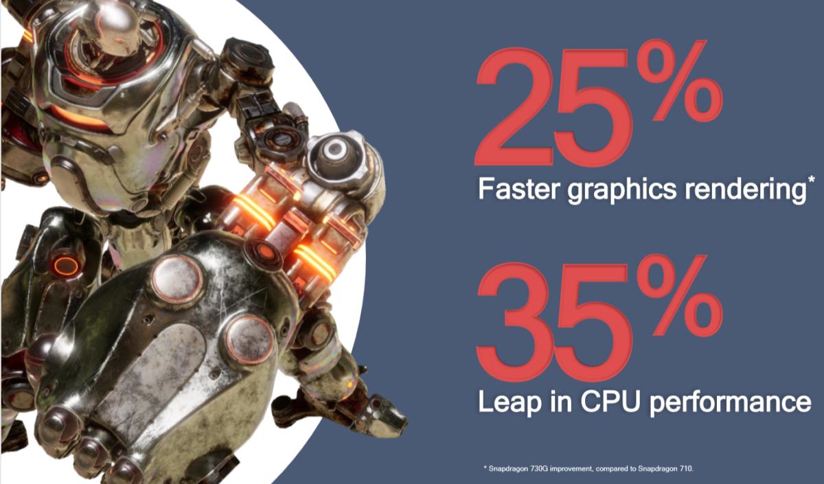 qualcomm snapdragon 730g specs