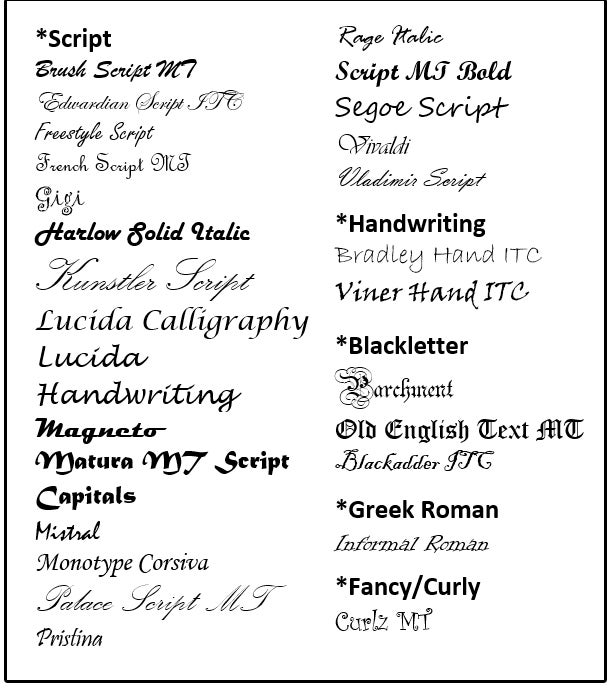 How to work with Microsoft Word's cursive, script or handwriting fonts ...