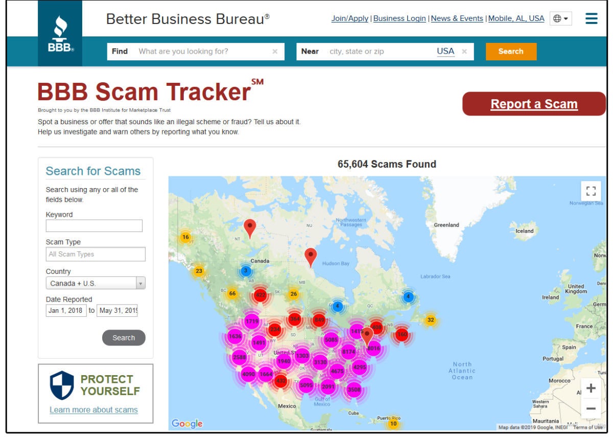 02 better business bureaus lists of unscrupulous websites