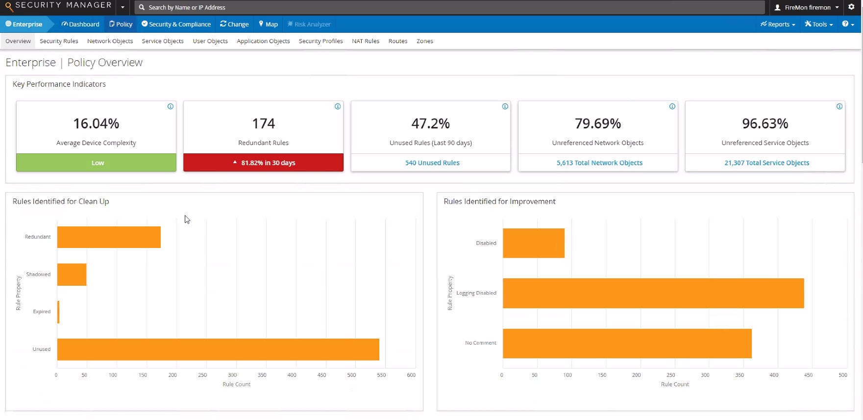 FireMon clears the clutter for network security policy management | CSO ...