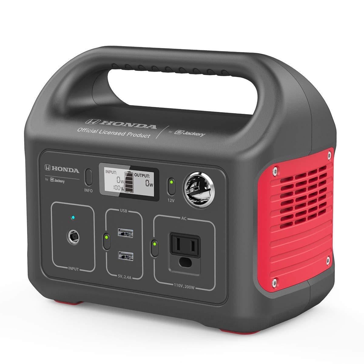 Best Smallest Generator With Electric Start