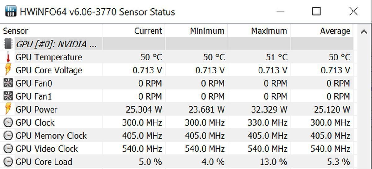 monitoring cpu gpu temp