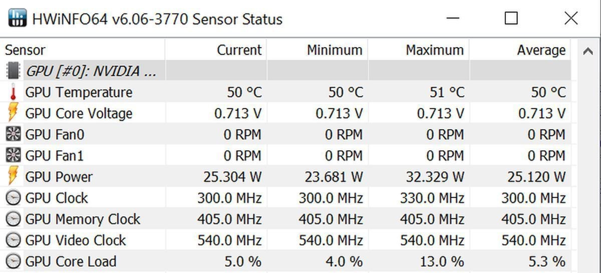How your GPU temperature |