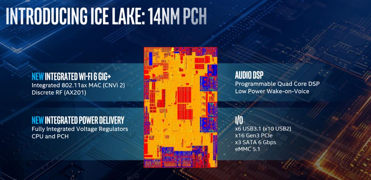 Memory Chip For Mac