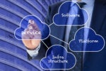 The New Hybrid Cloud for IT