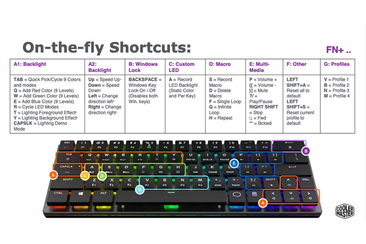 cooler master keyboard shortcuts