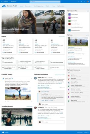 sharepoint home site image courtesy of microsoft