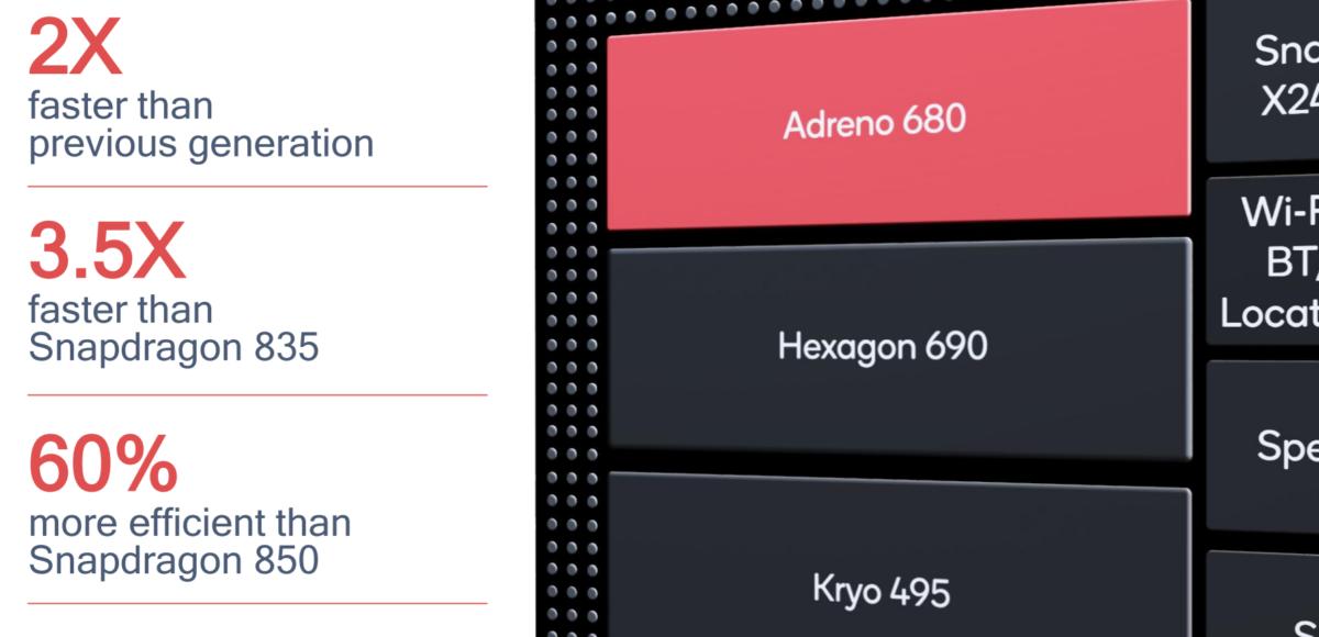 Qualcomm snapdragon 8cx big numbers