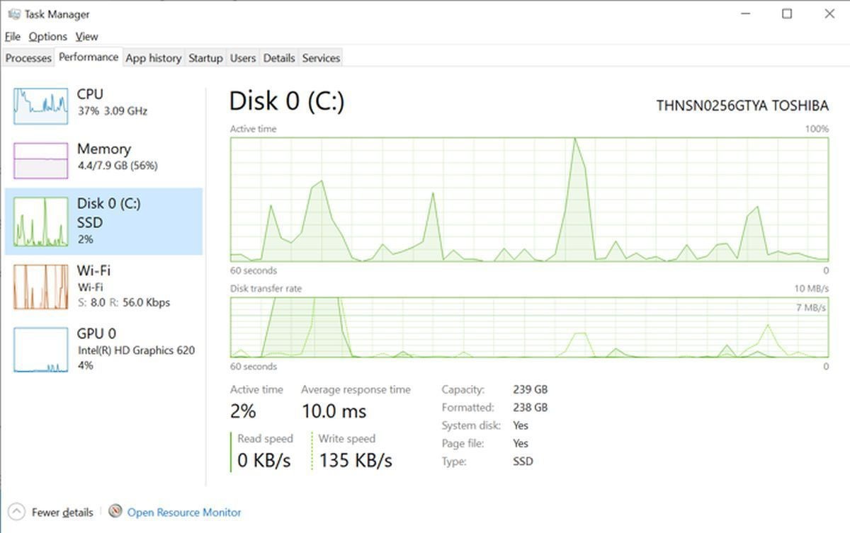 ssd task manager