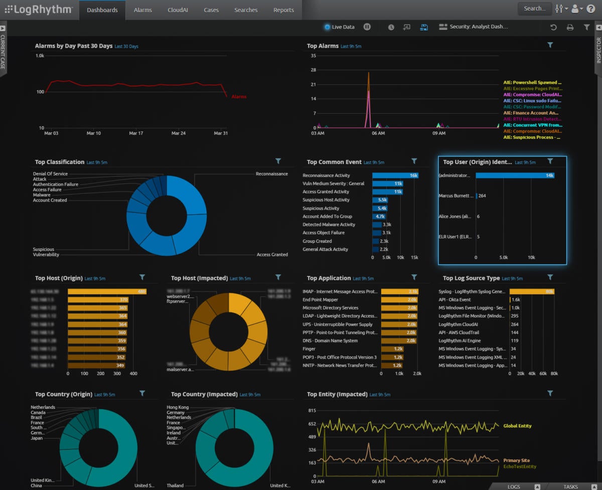 LogRhythm Takes SIEM To The Next Level | CSO Online