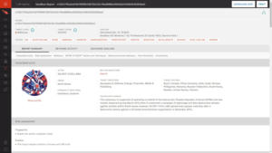 Falcon Threat Actor Report