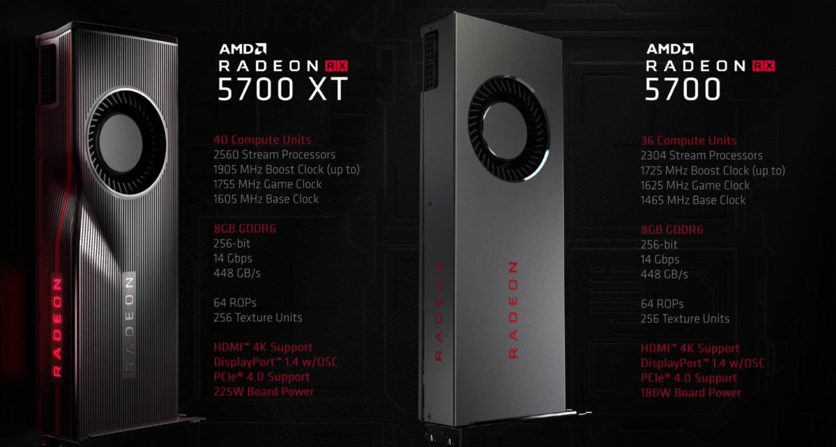 amd radeon cards specs