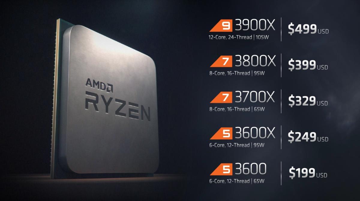 AMD s Ryzen 9 3950X is a 16 core CPU aiming to topple Intel s