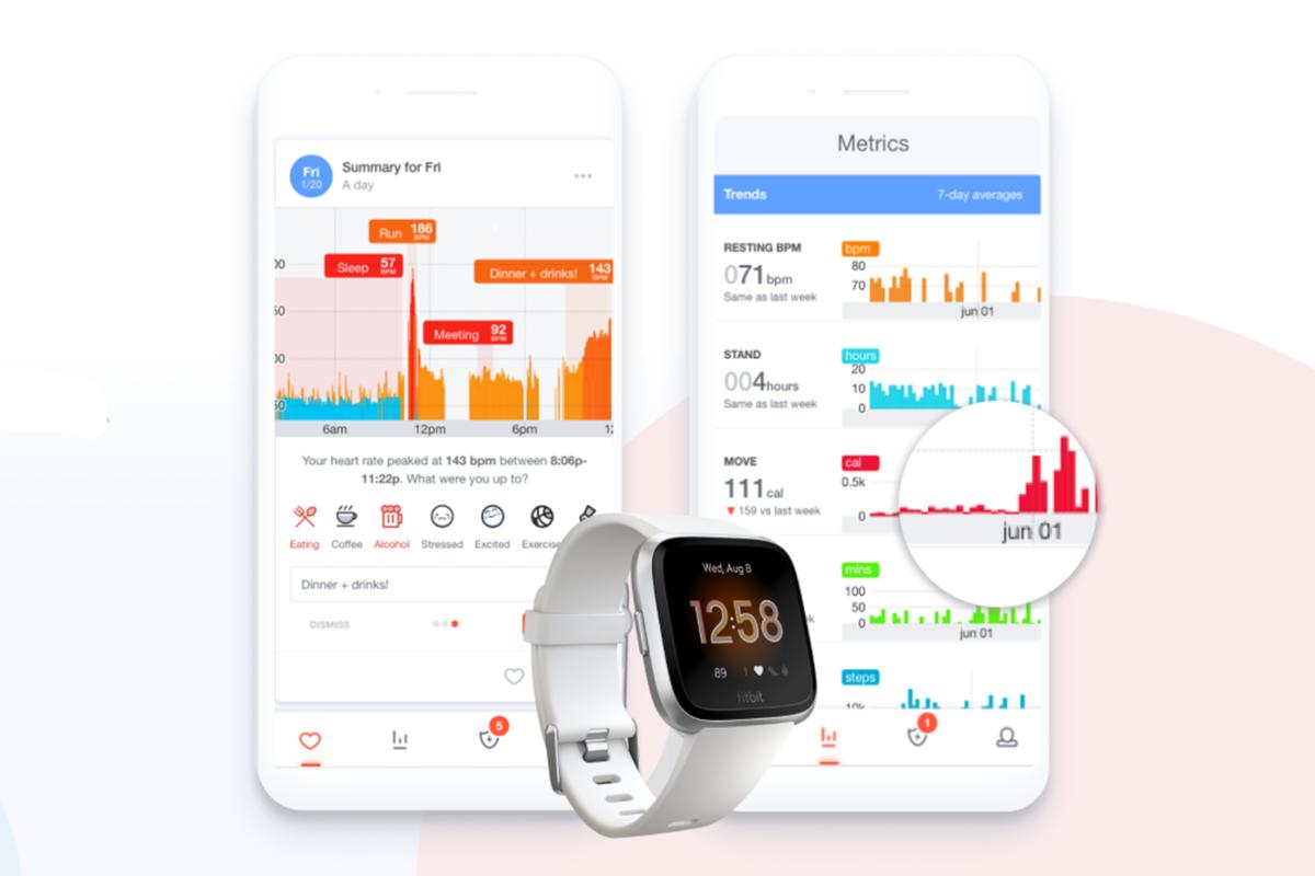 fitbit work with apple health
