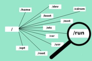 Exploring /run on Linux