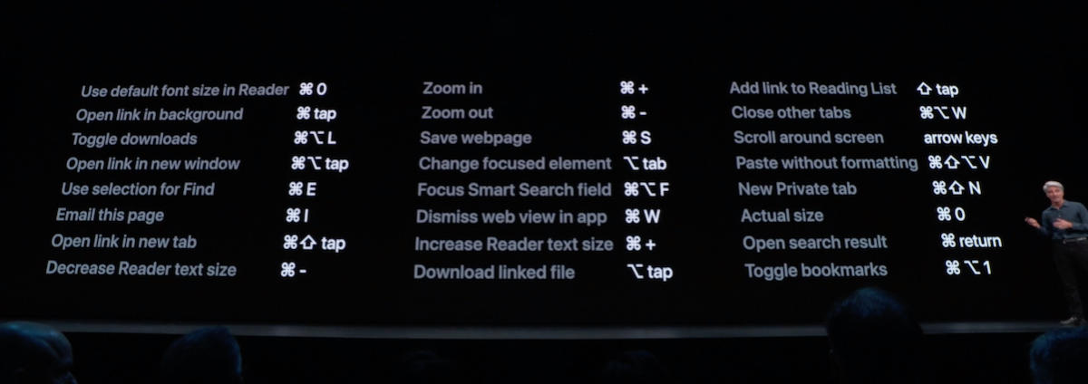 ipad safari shortcuts