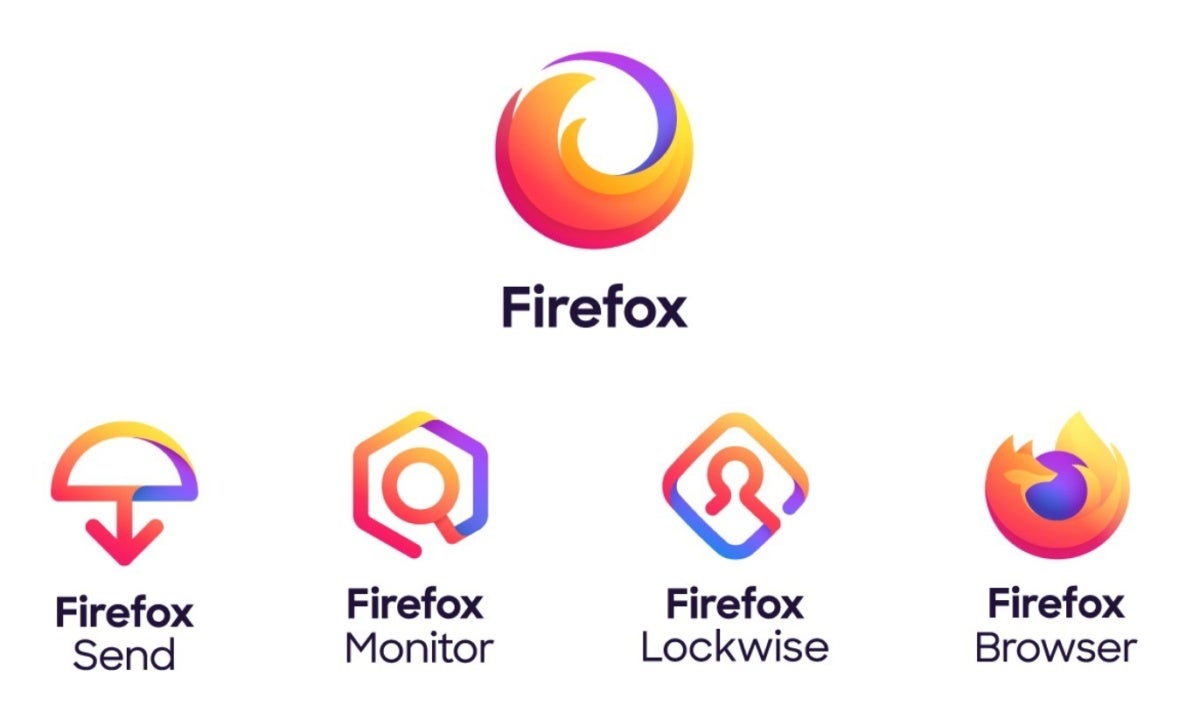 Mozilla services