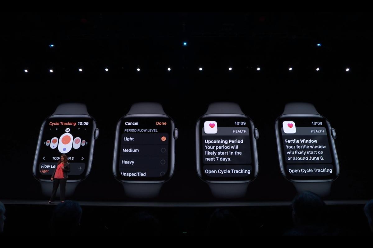 Отслеживание здоровья с Apple watch. Health tracking. Трекер отслеживание Эппл. Flo Cycle Tracker. Отследить apple watch