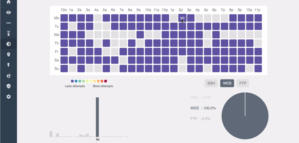 ETV Platform Attacks Log