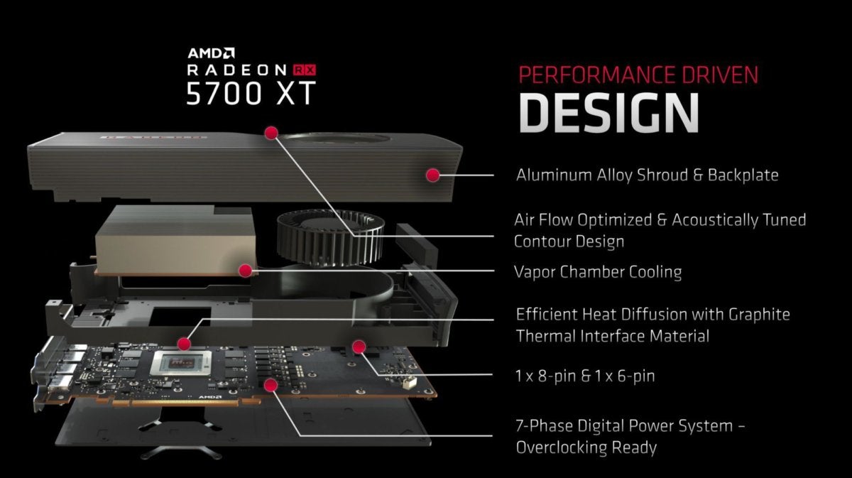 blower design