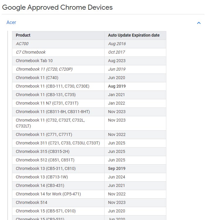 Chromebook End of Life Database
