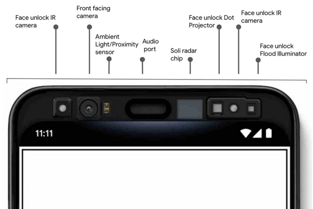 pixel 4 soli