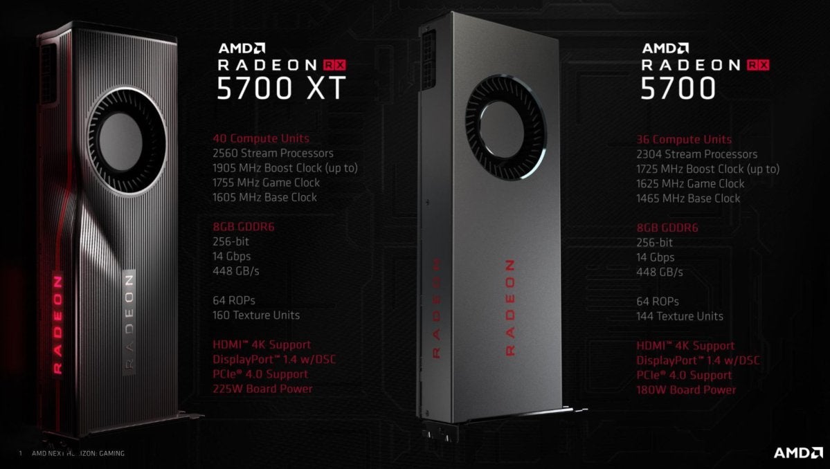 radeon rx 5700 xt high level