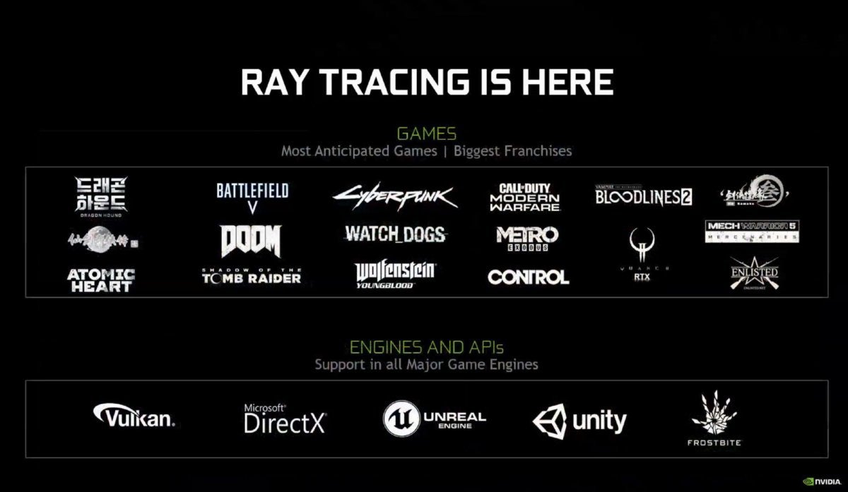 ray tracing support