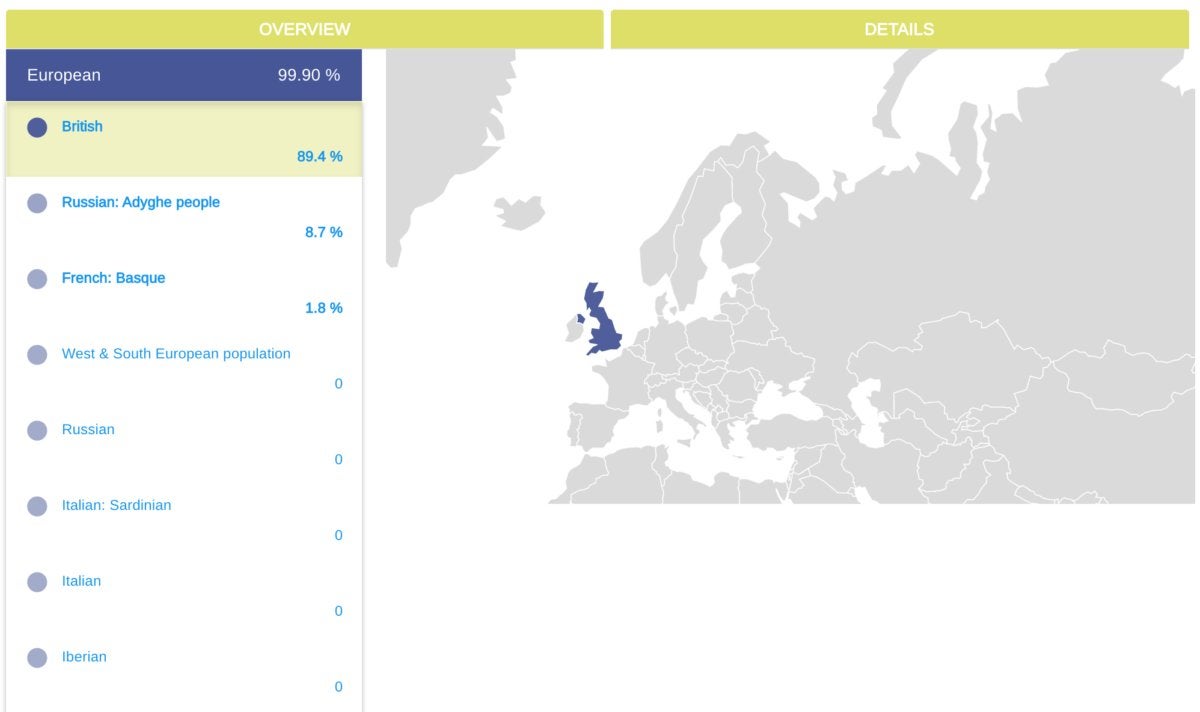 tellmegen ancestry