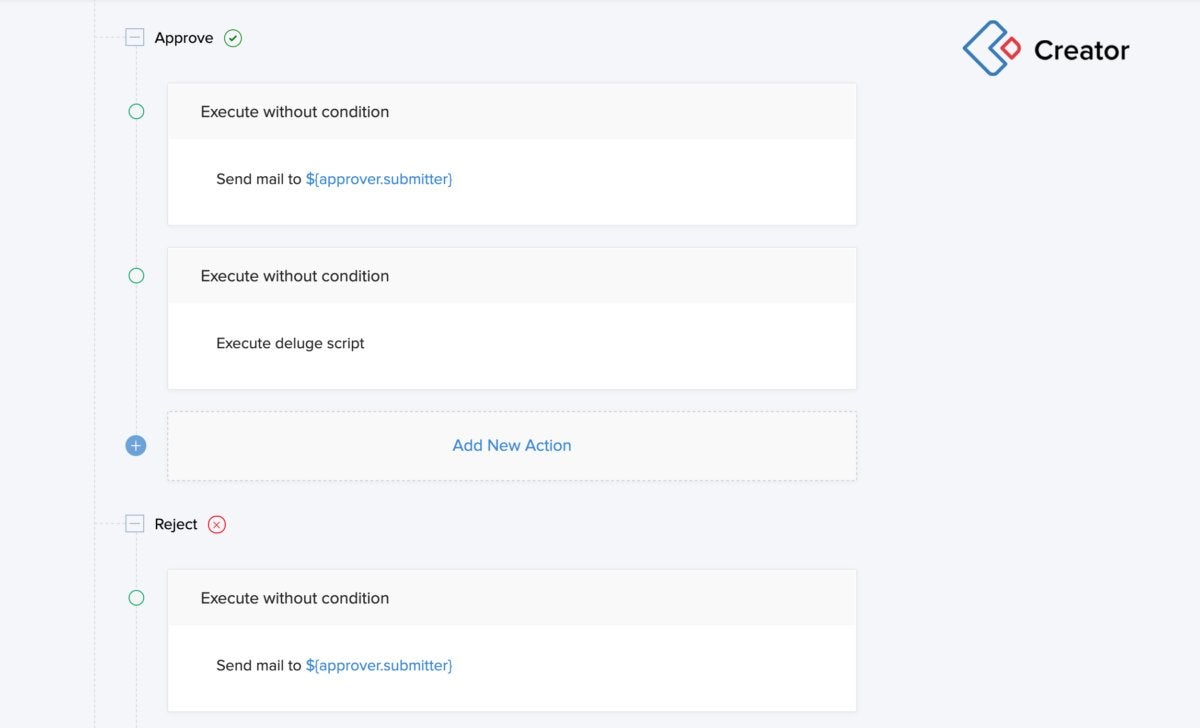 zoho creator back end builder