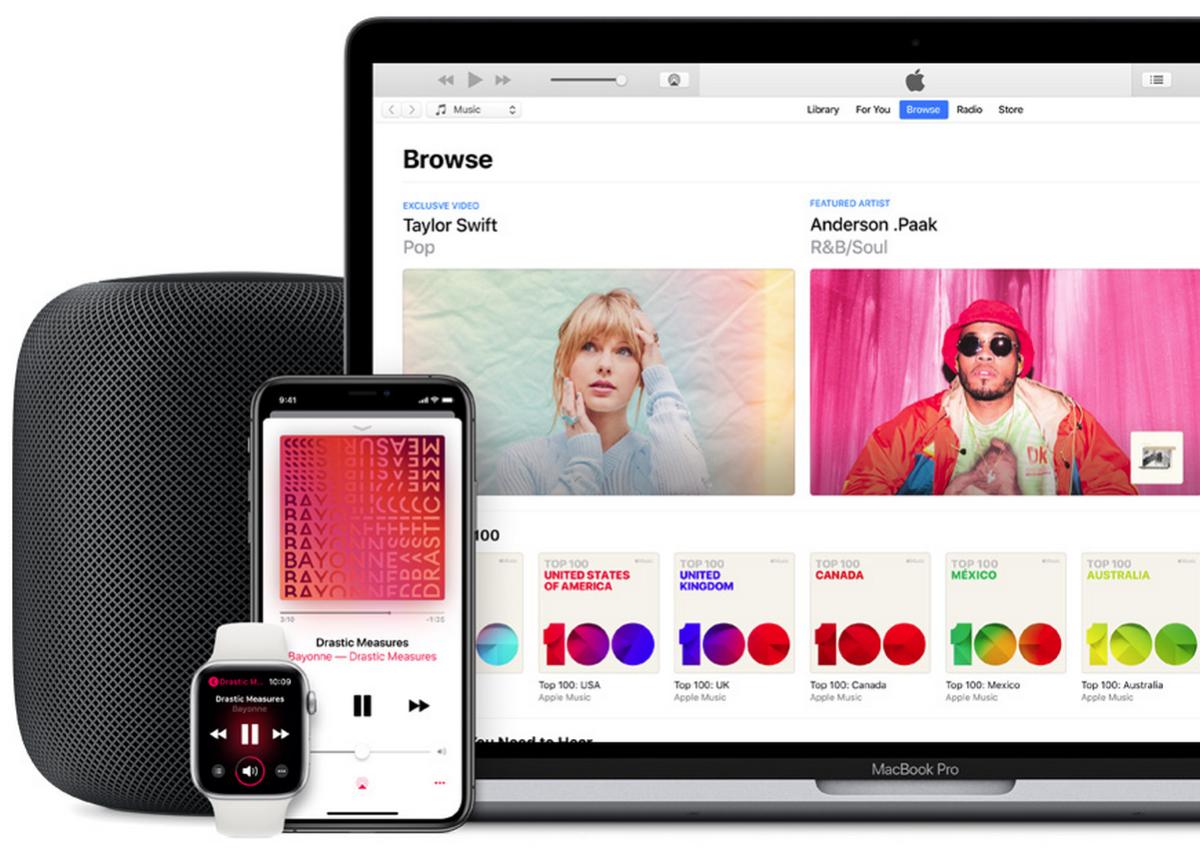 How To Personalize Your Own Radio Stations In Apple Music Macworld