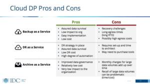 cloud dp pros cons