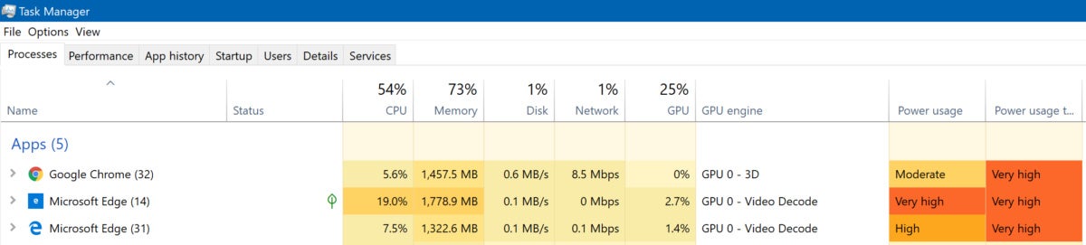 Microsoft Edge cpu utilization with adblock on