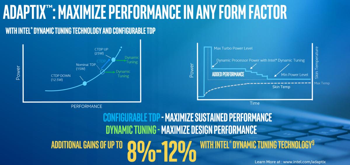 intel comet lake clean adaptix