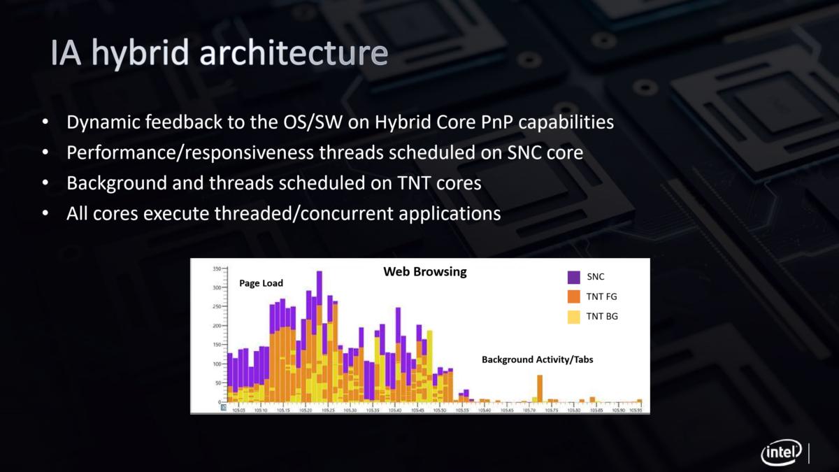 Intel lakefield 3