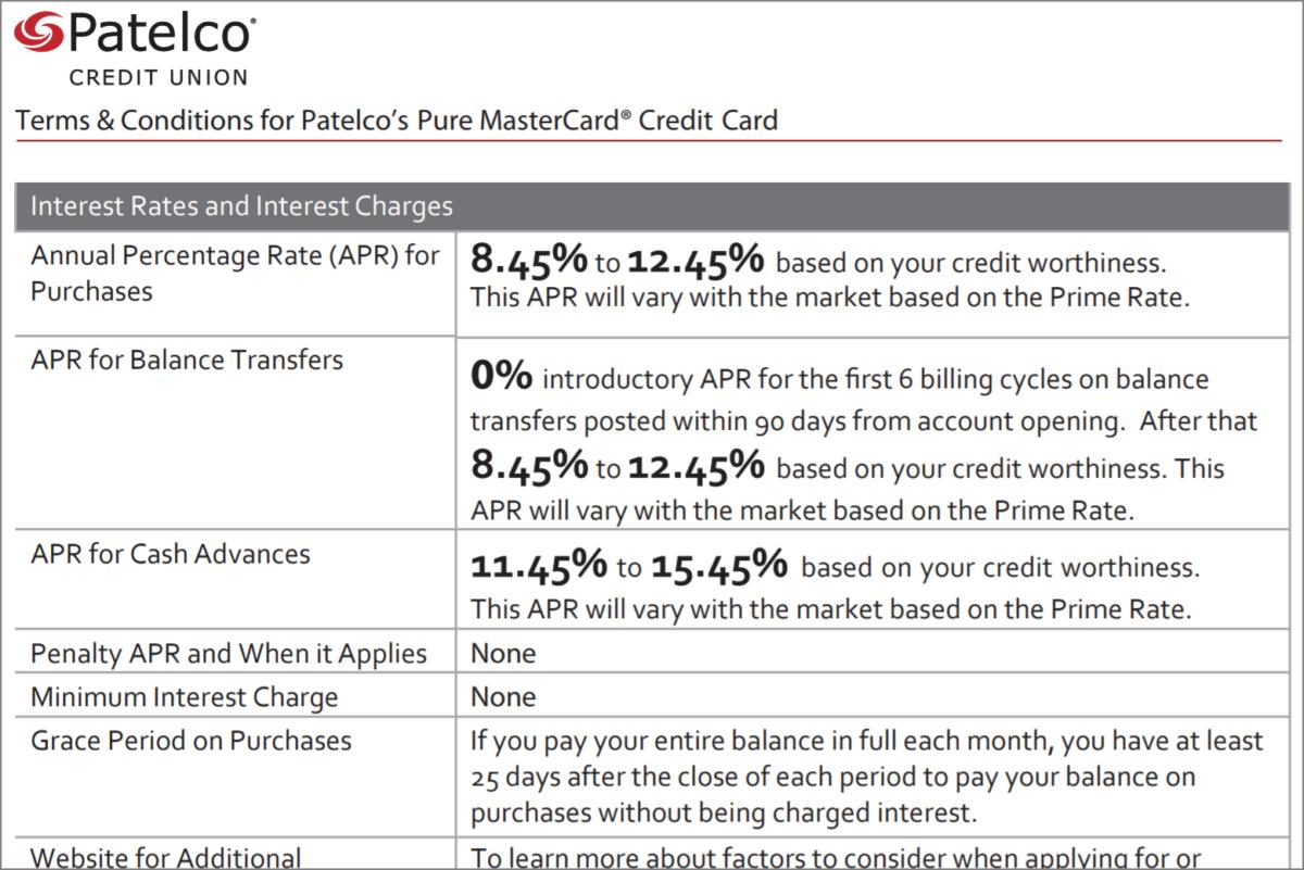 low interest rate