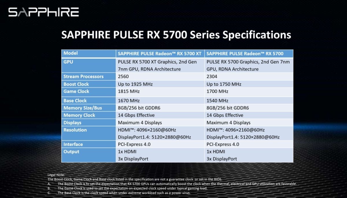 sapphire pulse 5700 specs