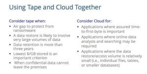 tape cloud together 3