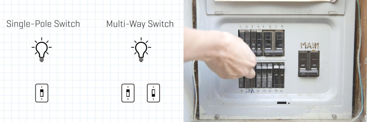 Single Pole vs Multi-way Switches.  Turn breaker to switch off.